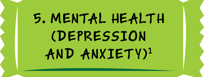 5. Mental Health (Depression, and Anxiety)[1]